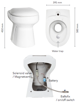 Toilette sèche à séparation des urines ECO DRY Wostman